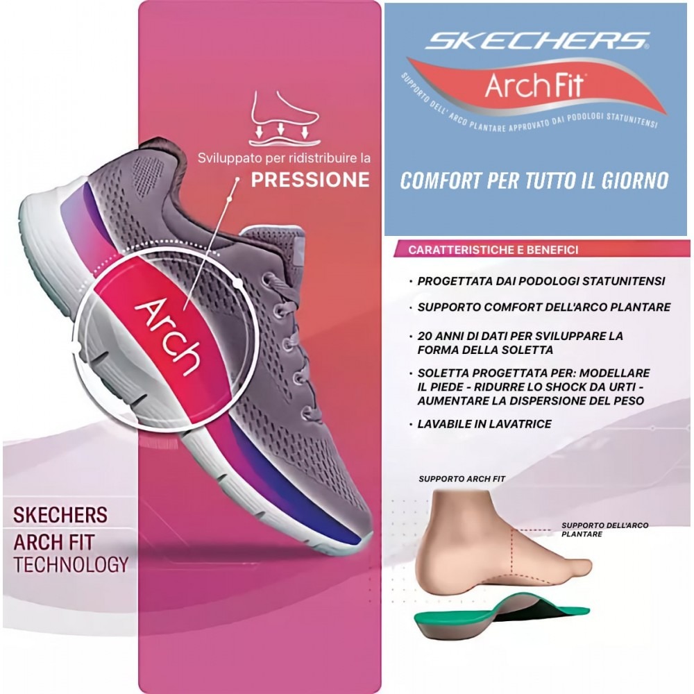 Il Comfort Definitivo per i Tuoi Piedi: Scopri il Plantare Arch Fit di Skechers