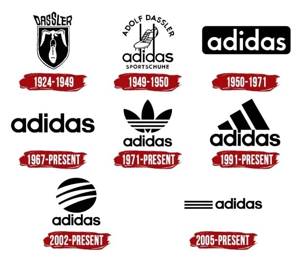 La Storia di Adidas - Dalle Origini allo Status di Icona Globale
